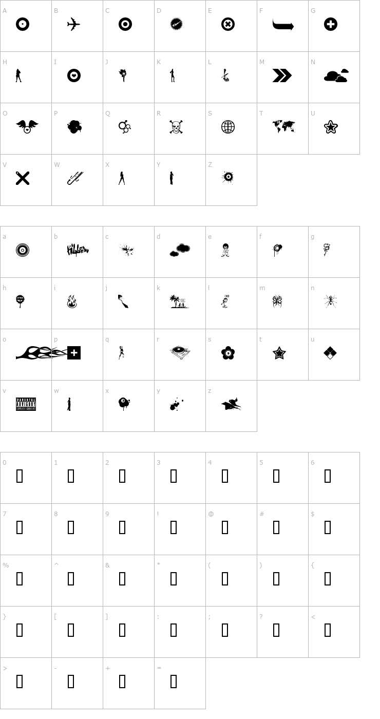 Character Map the B.O.M.B. (Best Of Magurno Brushes) Font