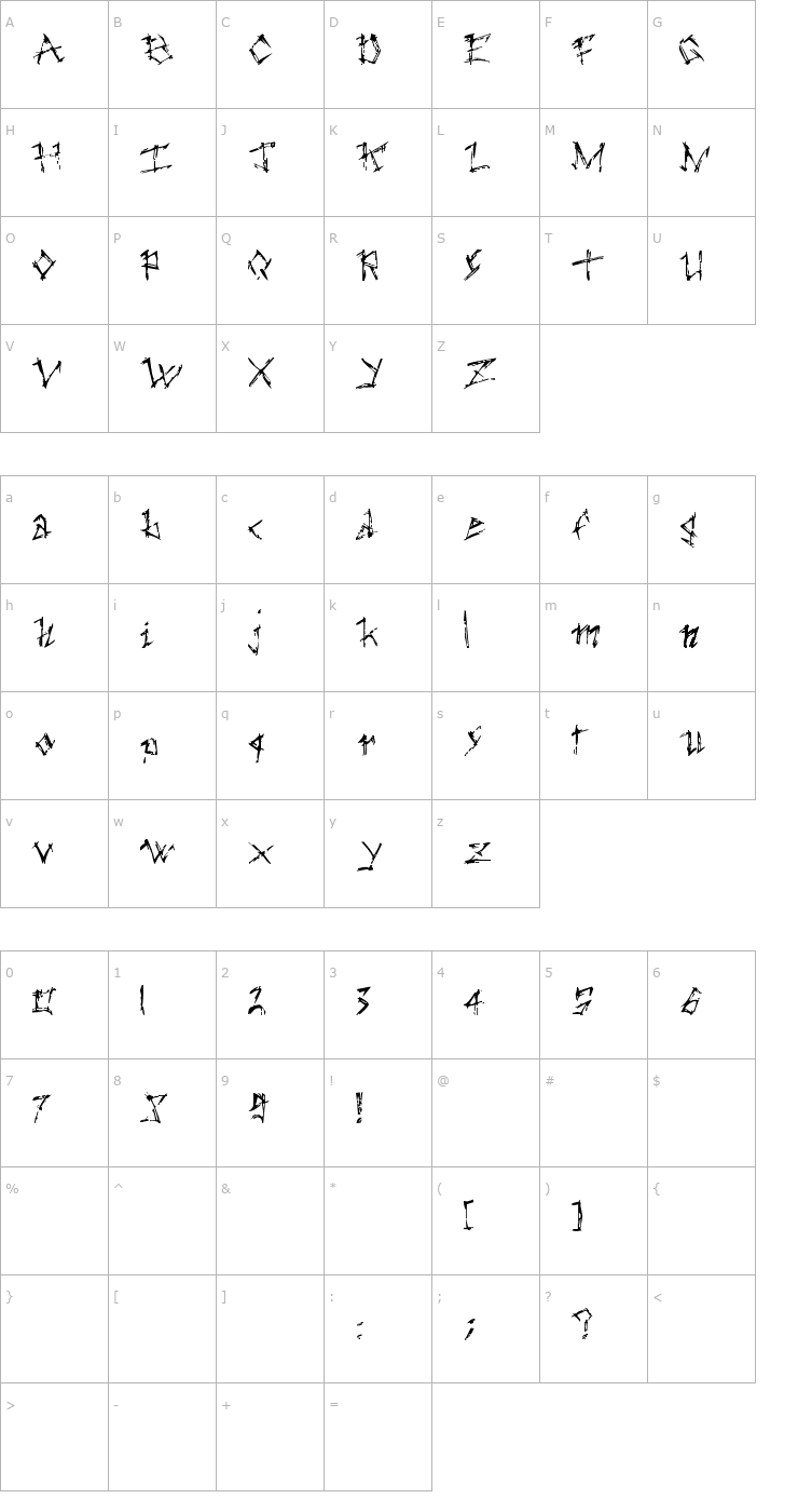 Character Map The Dark Ages Font