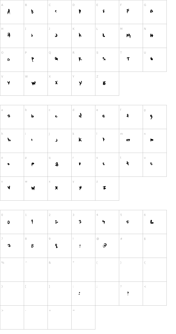 Character Map The Evil Cop Font