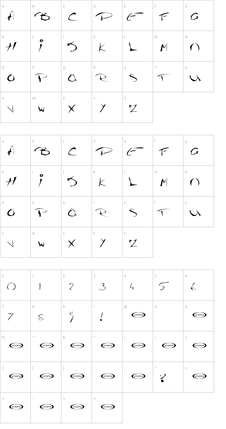 Character Map The Guru Font Font