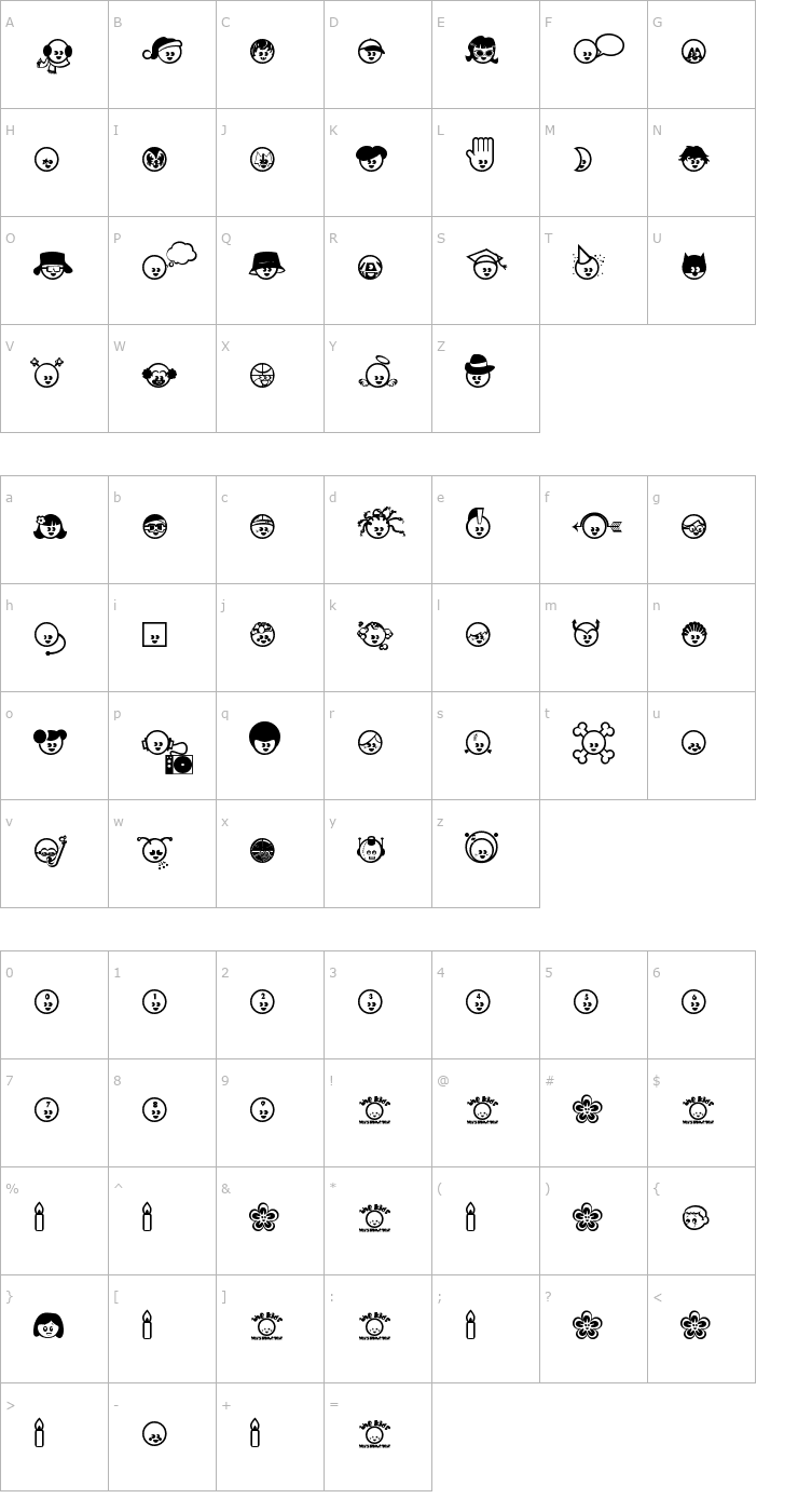 Character Map The Kids Font