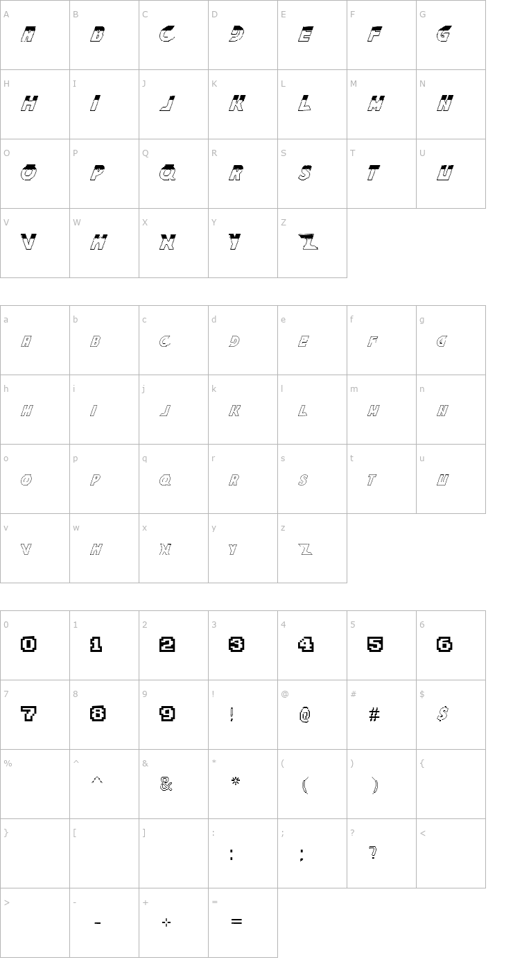 Character Map The King Of Fighters Family Font