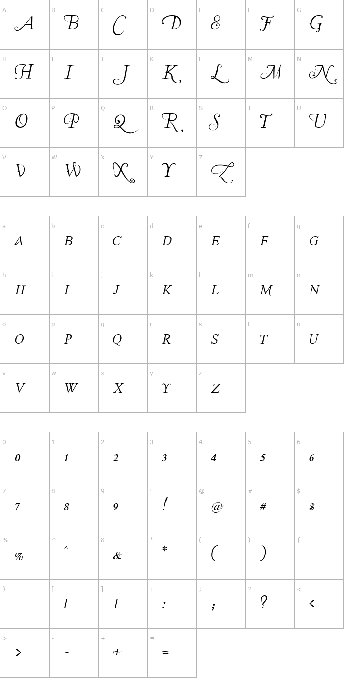 Character Map The Last Font I'm Wasting On You Font