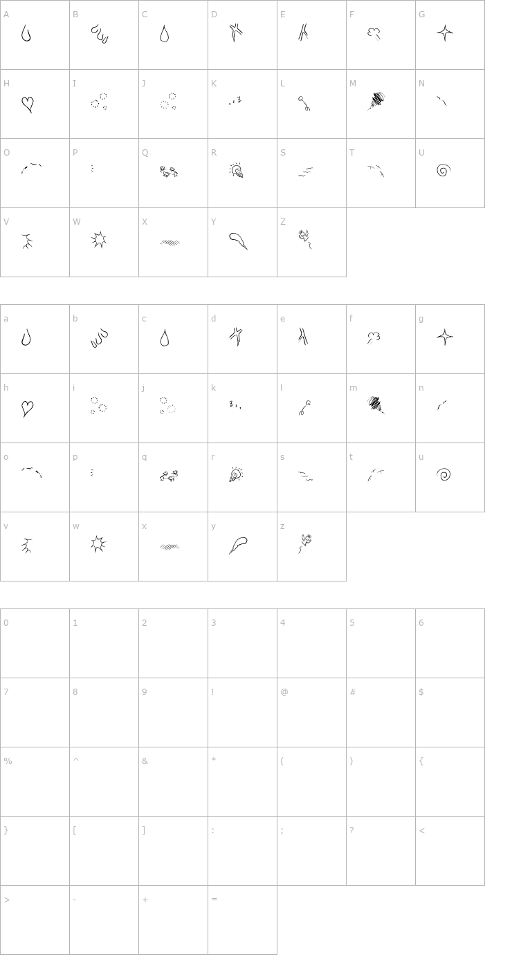 Character Map The ManPu Font