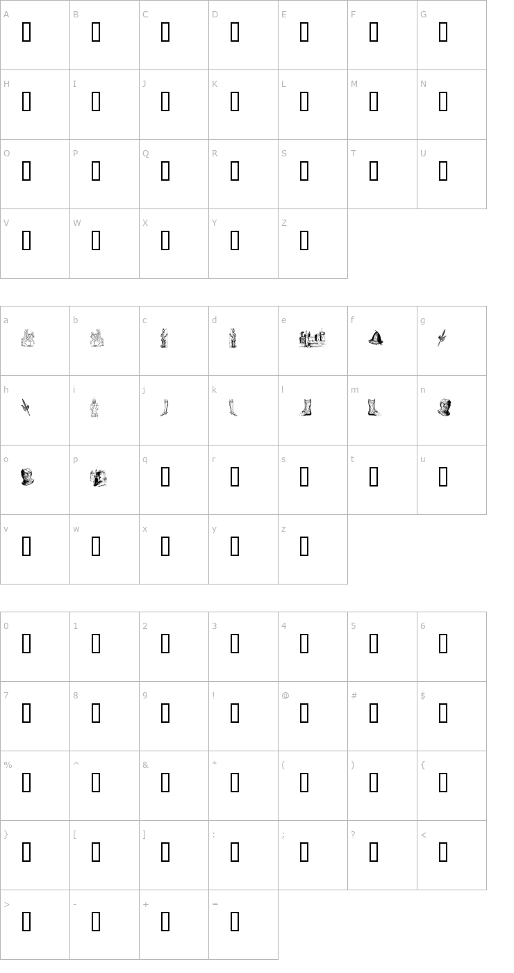 Character Map the middle ages II Font