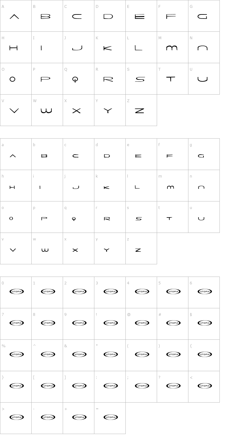 Character Map the monkey's ate my soul Font