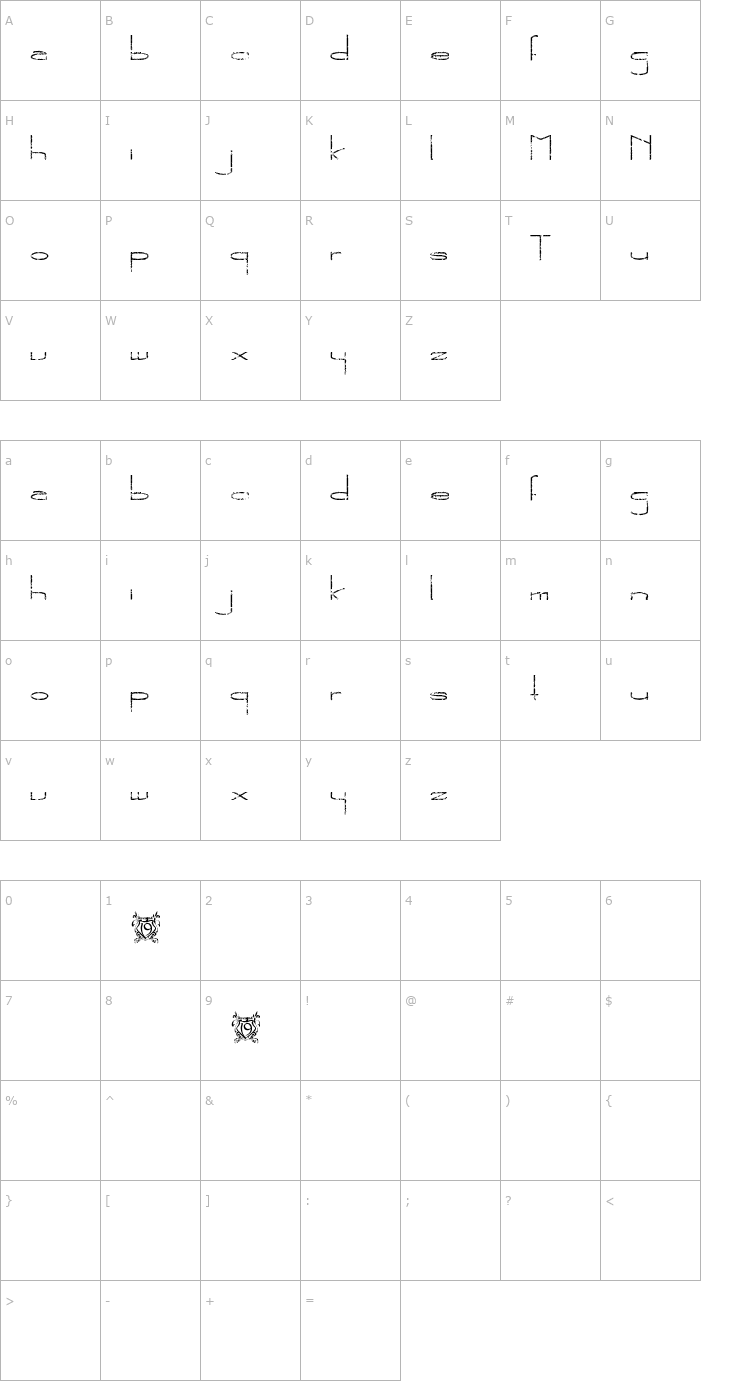 Character Map The New Metropolitan Font
