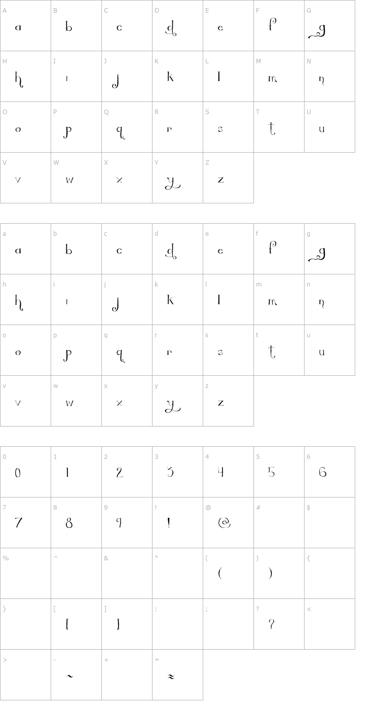 Character Map The Quickest Shift Font