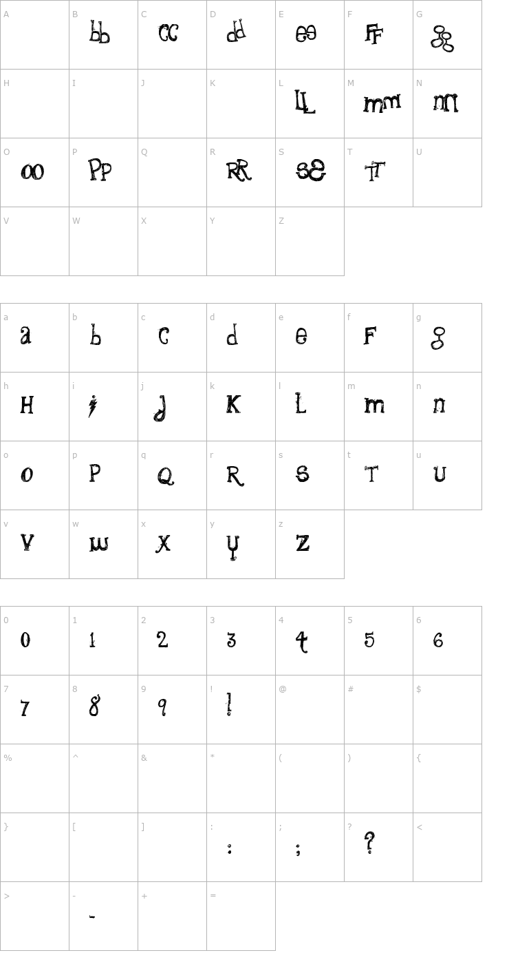 Character Map The Quiet Scream Font