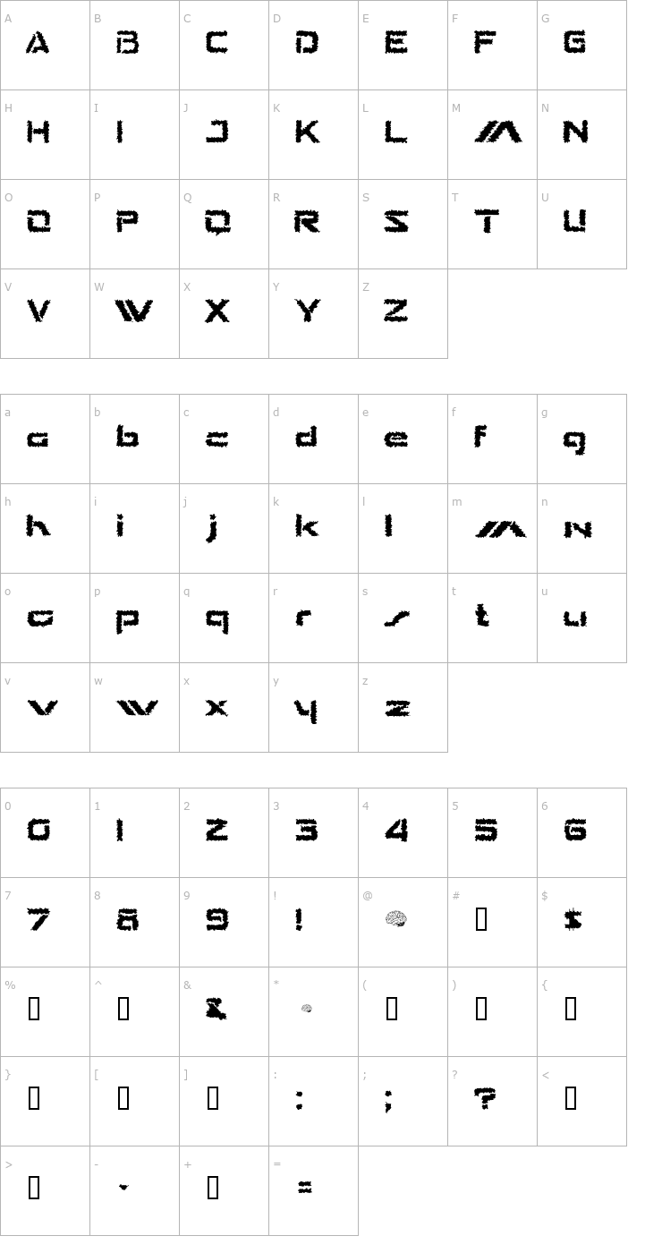 Character Map The Shakes Font