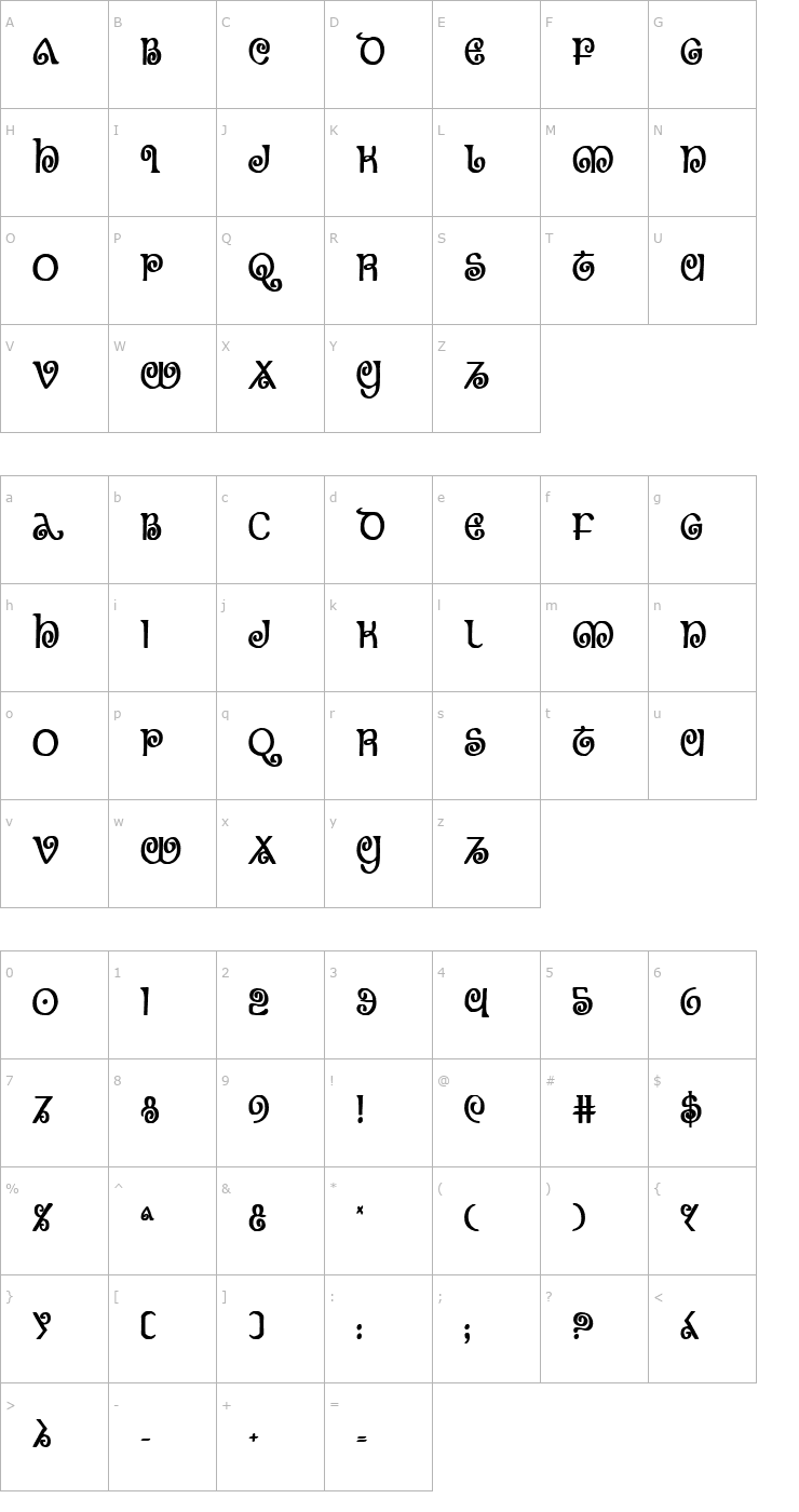 Character Map The Shire Bold Condensed Font