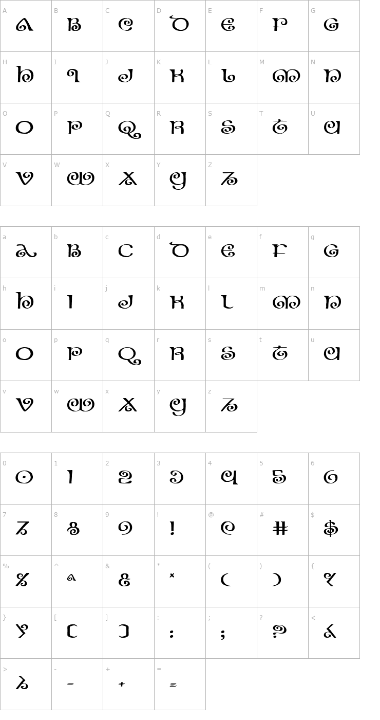 Character Map The Shire Expanded Font