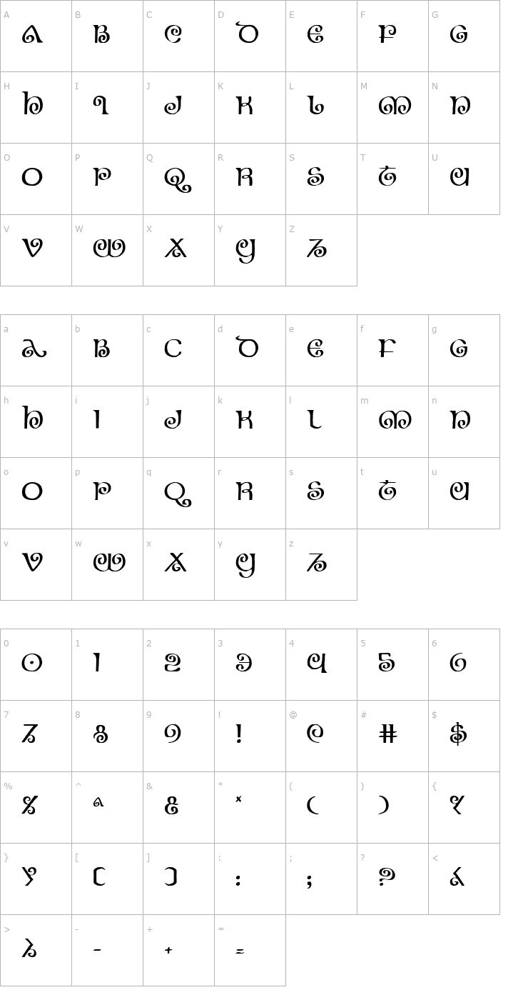 Character Map The Shire Font