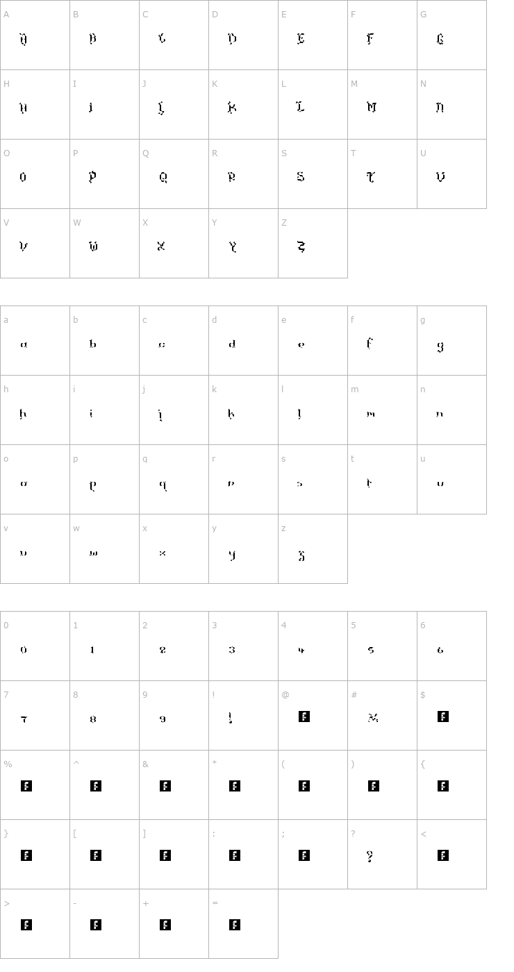 Character Map The Terriffic Kerganogggg... Font
