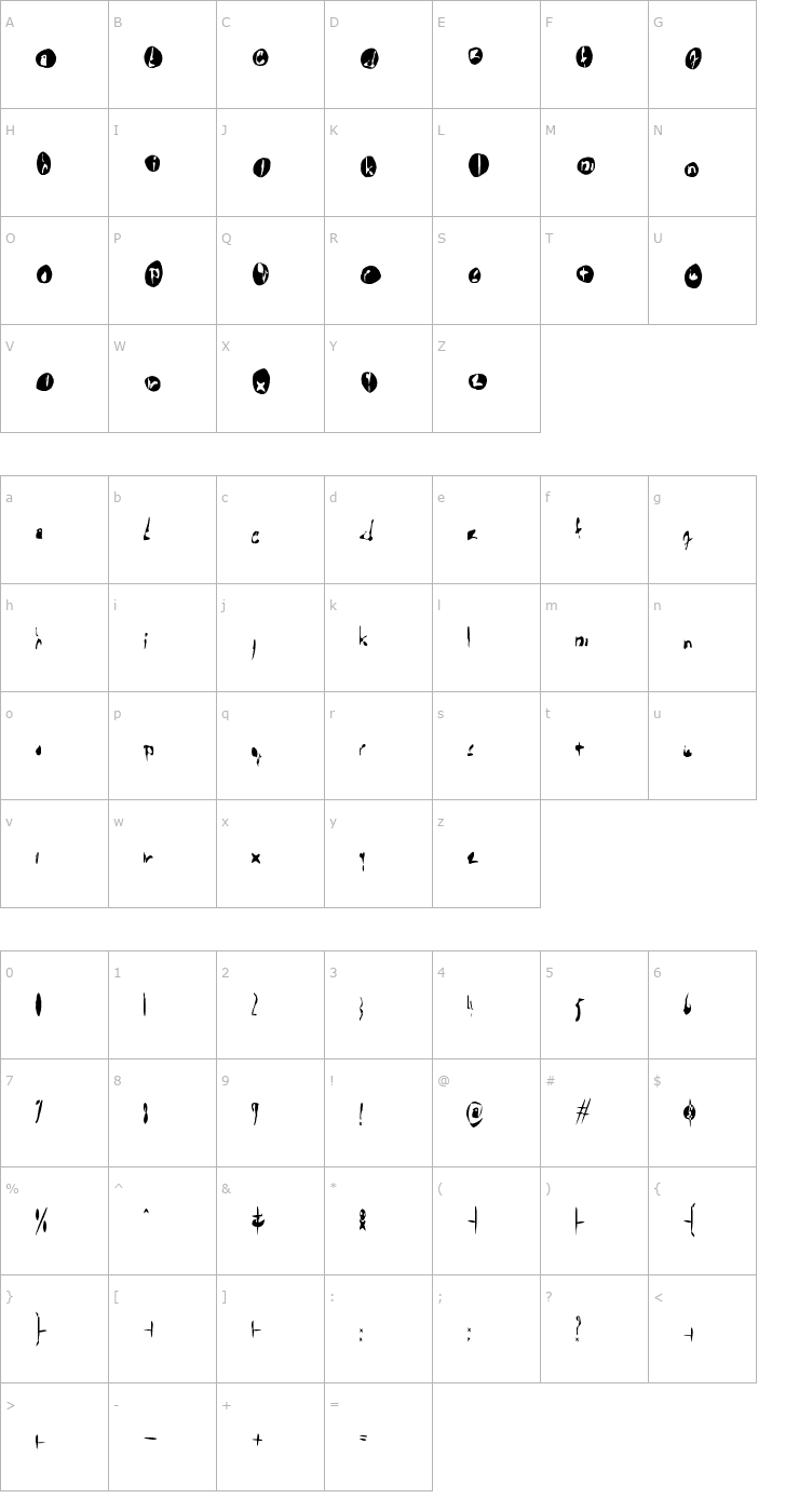Character Map !The Troubles Font