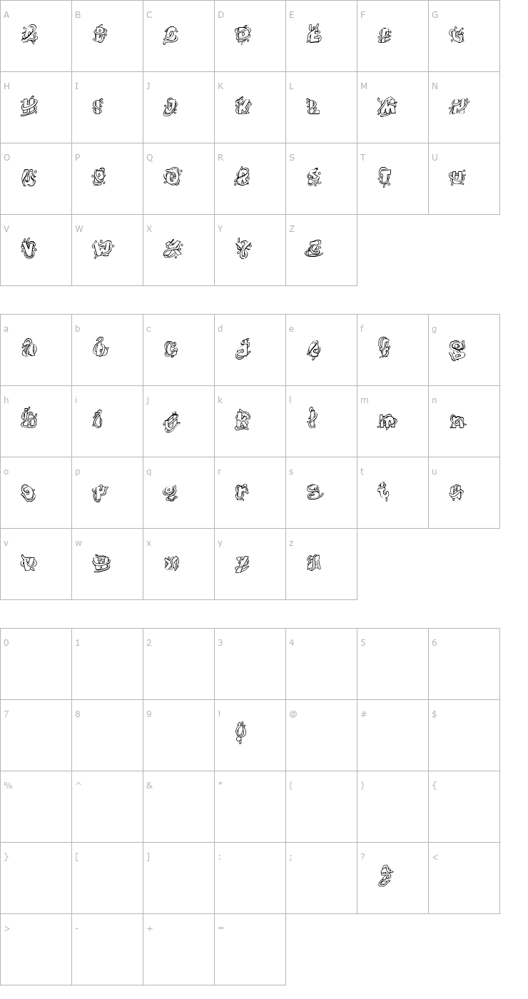 Character Map The Worms Font