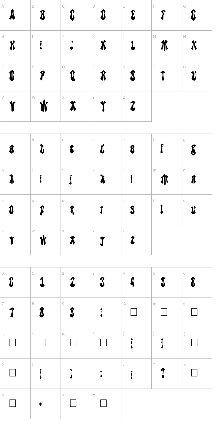 Character Map TheBlueJoker Font