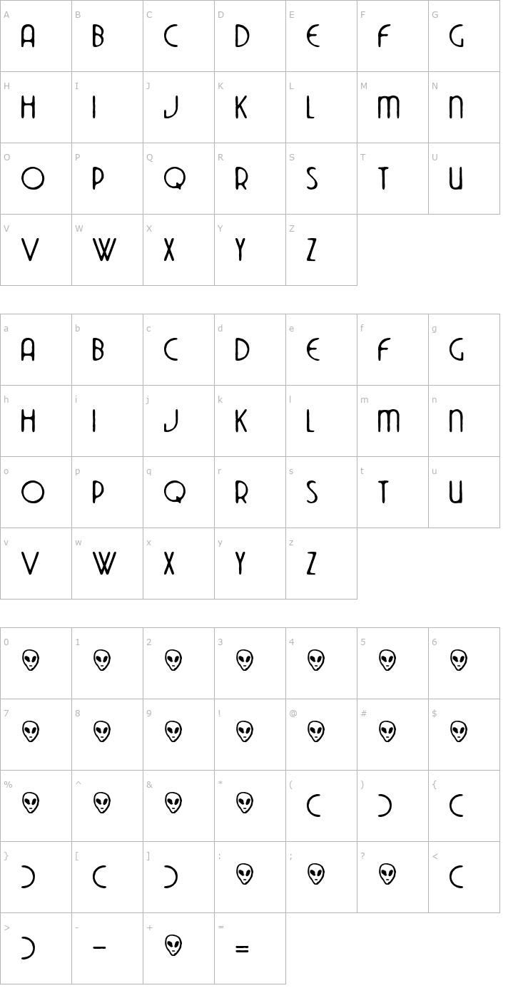 Character Map TheDekoSide Font
