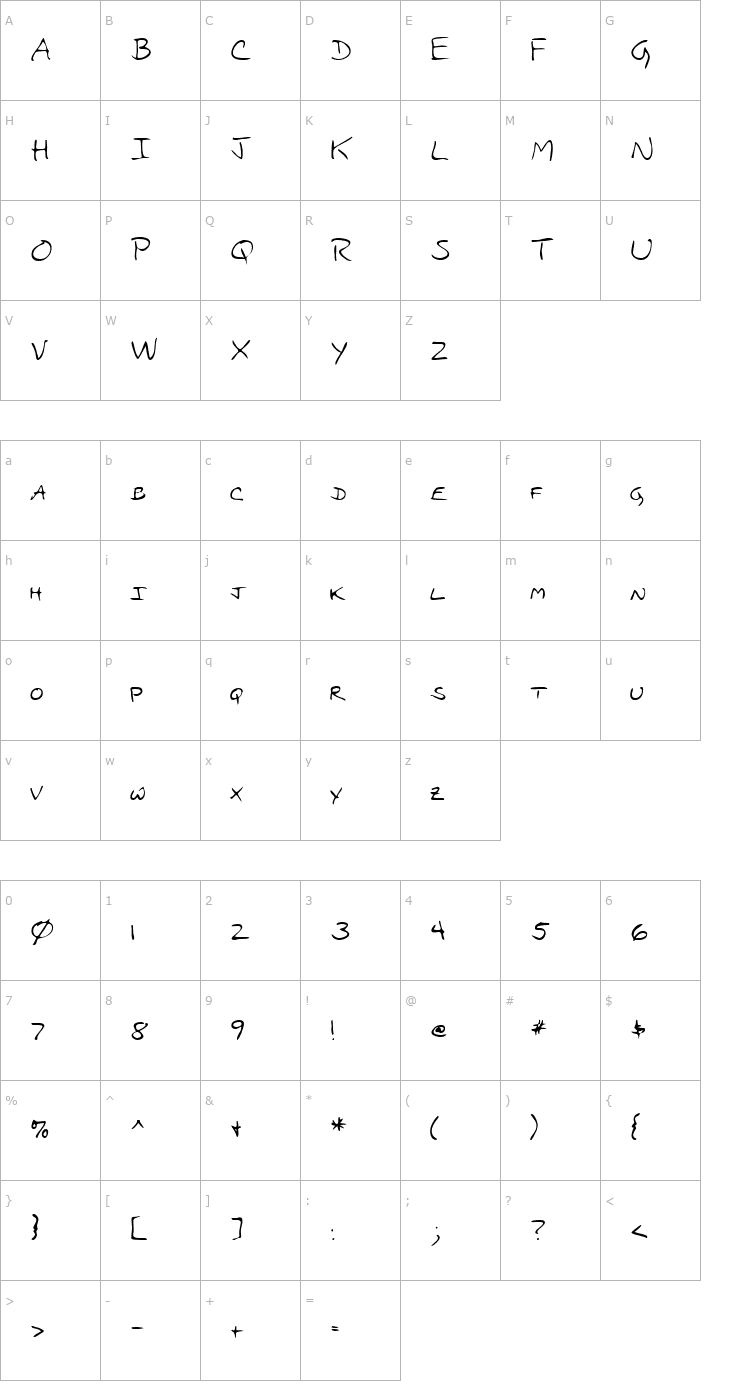 Character Map ThelmasHand Regular Font