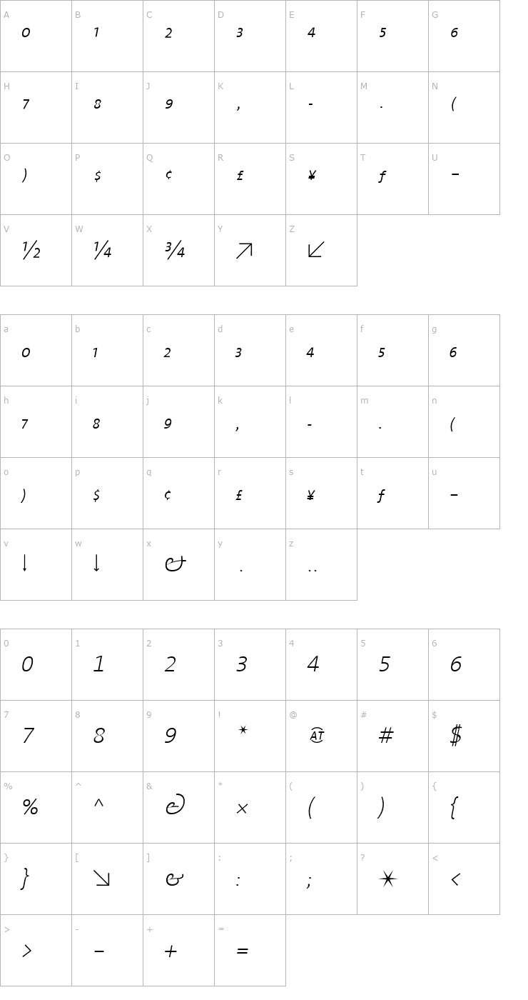 Character Map TheMix 2 ExtraLight Expert Italic Font