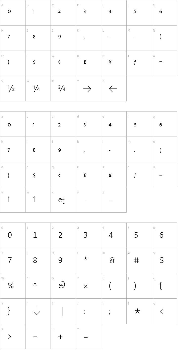 Character Map TheMix 3 Light Expert Font