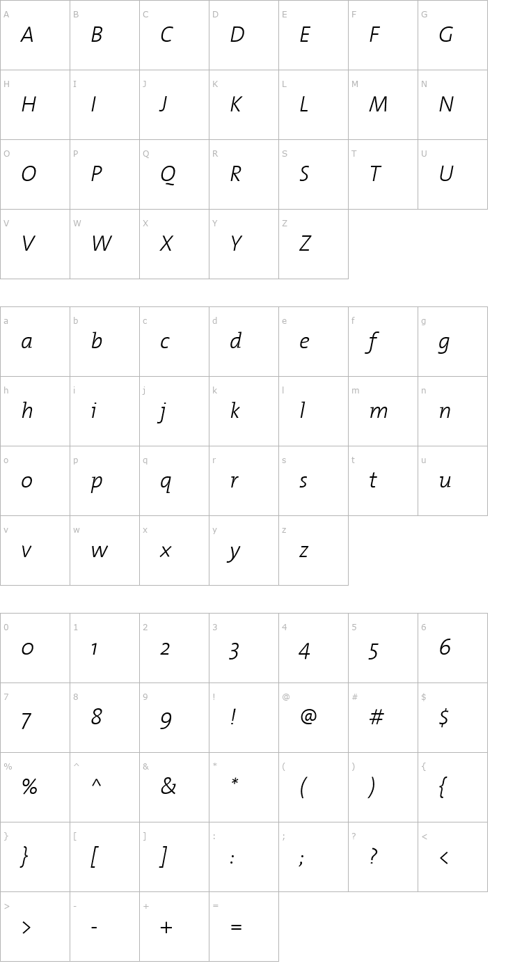 Character Map TheMix 3 Light Italic Font