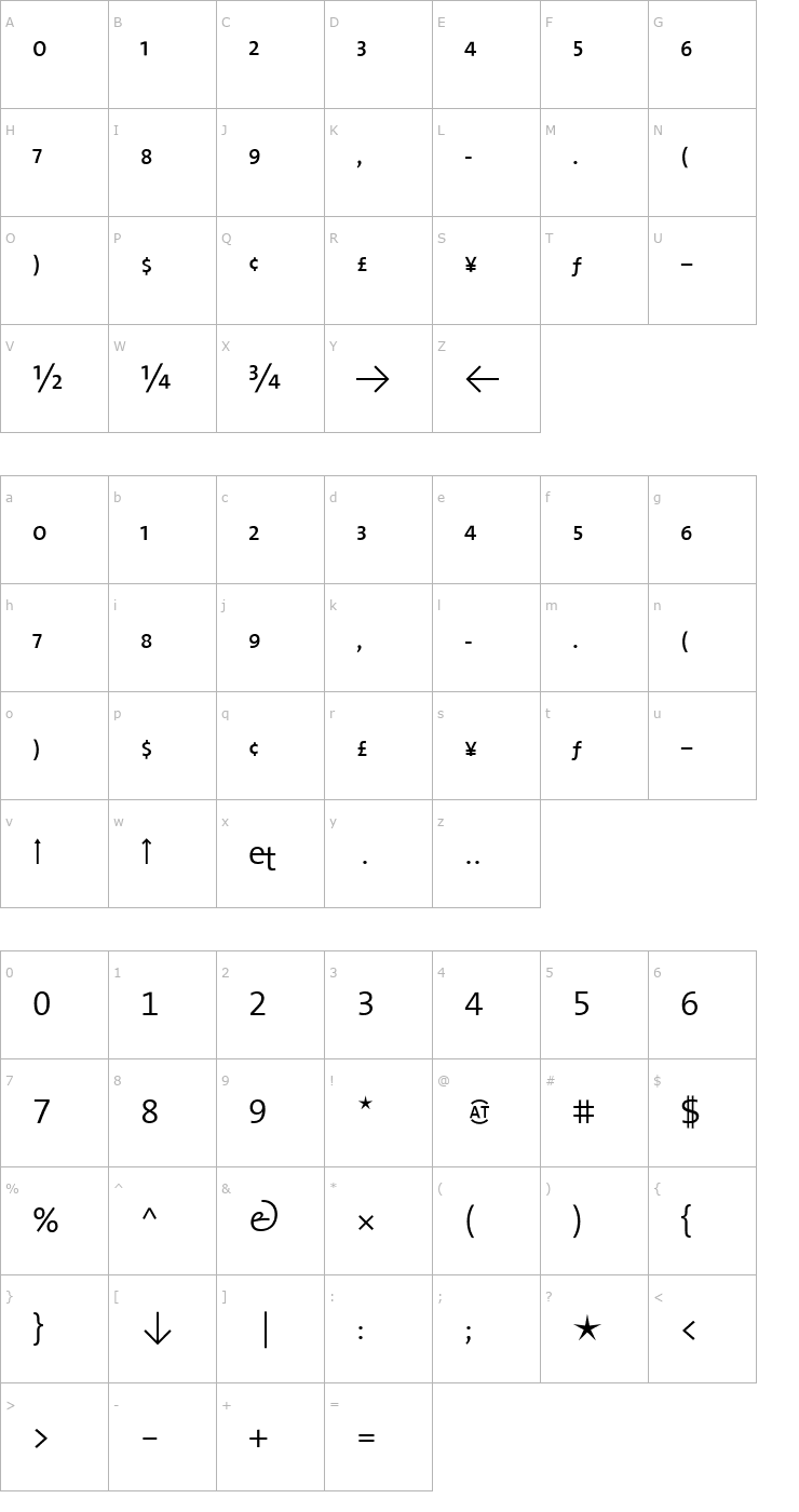 Character Map TheMix 4 SemiLight Expert Font