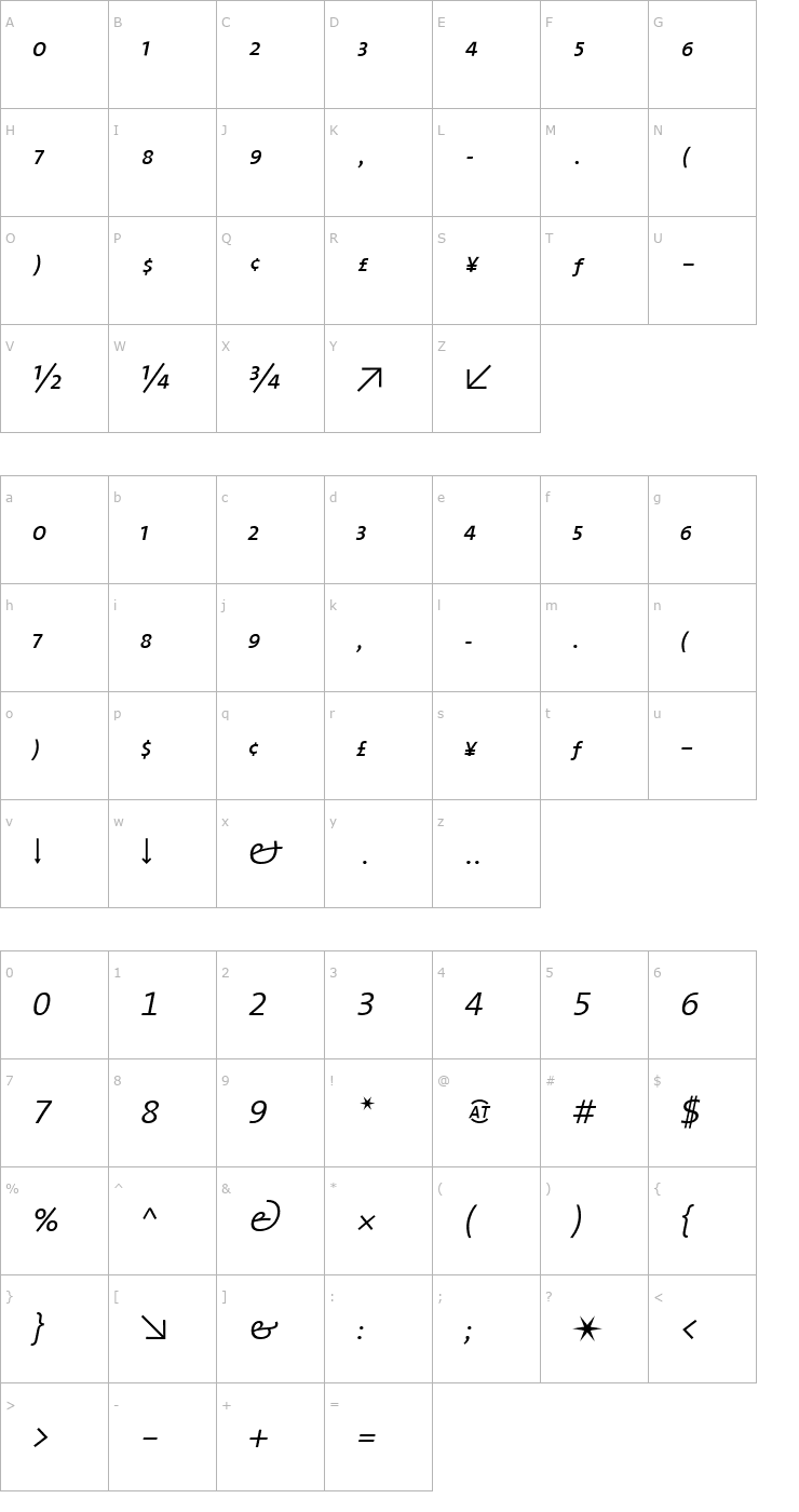 Character Map TheMix 4 SemiLight Expert Italic Font