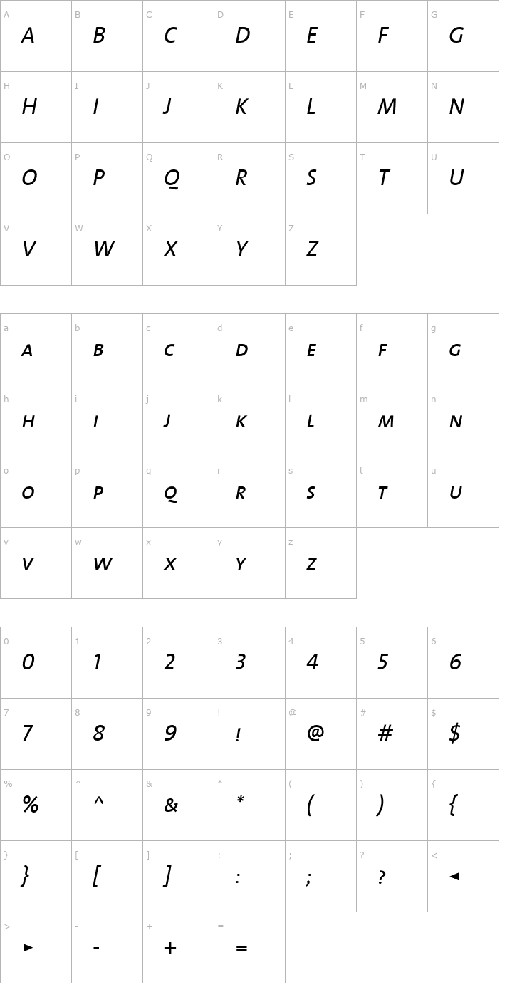 Character Map TheMix 5 Regular Caps Italic Font