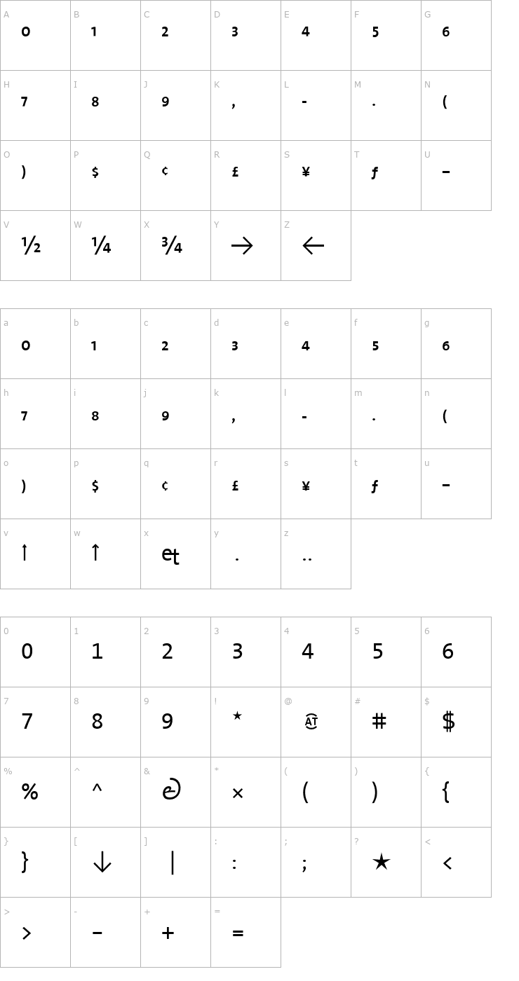 Character Map TheMix 5 Regular Expert Font