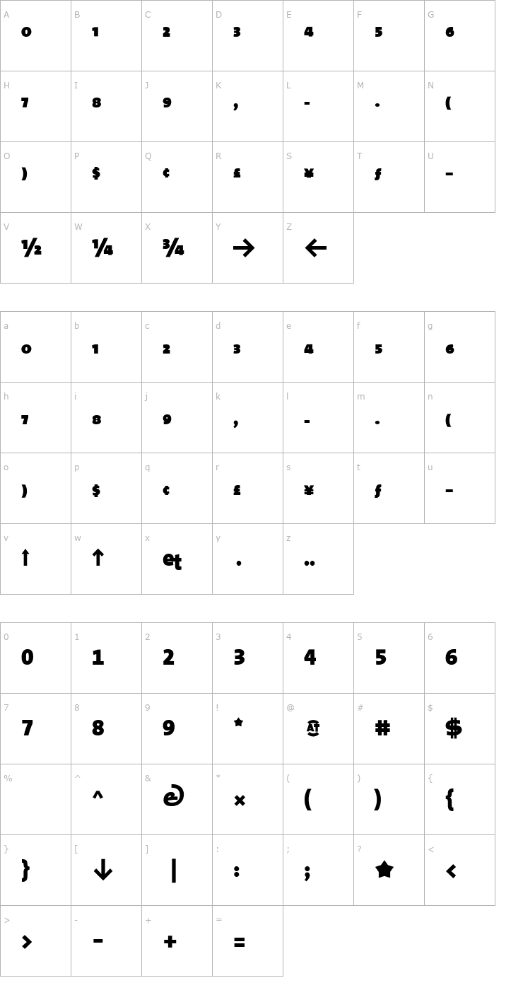 Character Map TheMix Black Expert Font