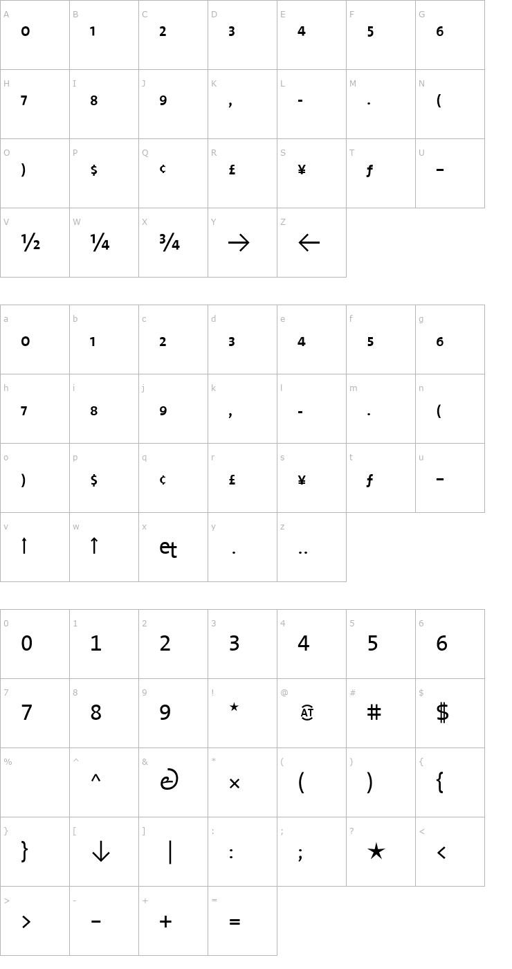 Character Map TheMix- Expert Font