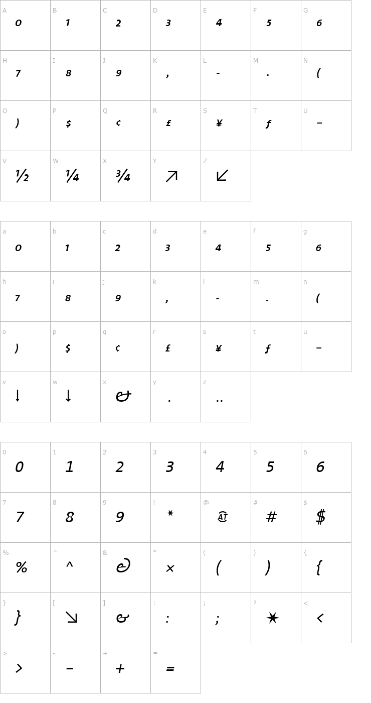 Character Map TheMix-ExpertItalic Font