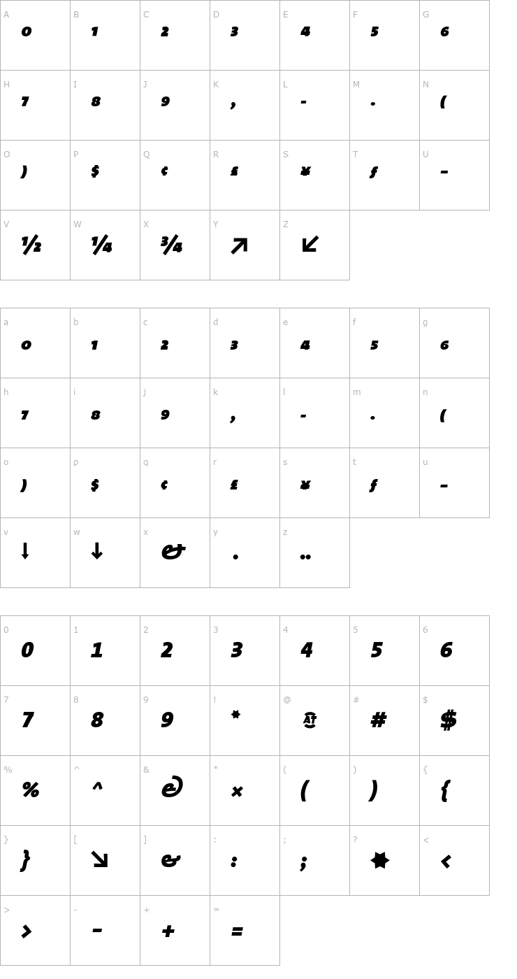 Character Map TheMixBlack-ExpertItalic Font