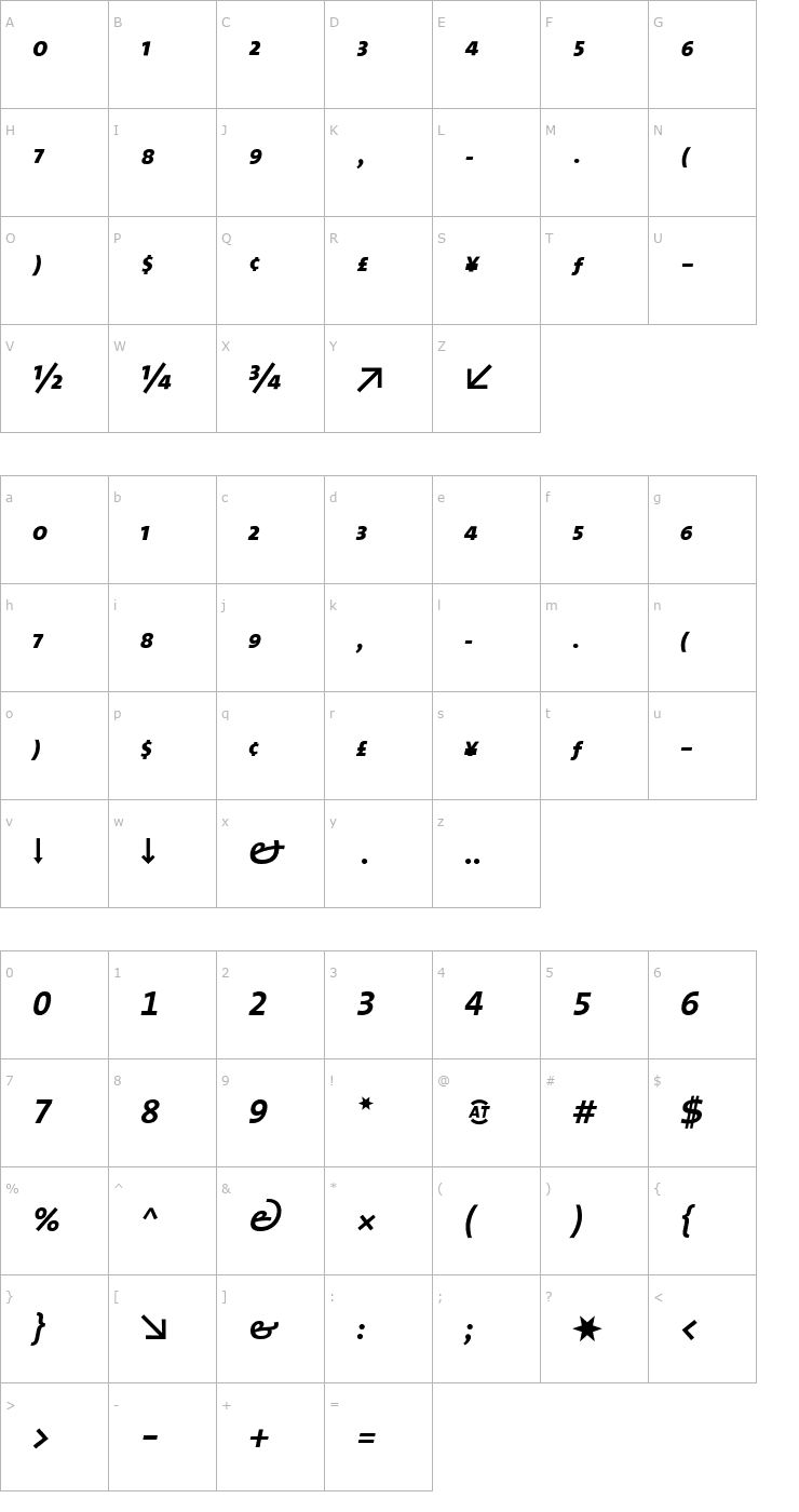 Character Map TheMixBold-ExpertItalic Font