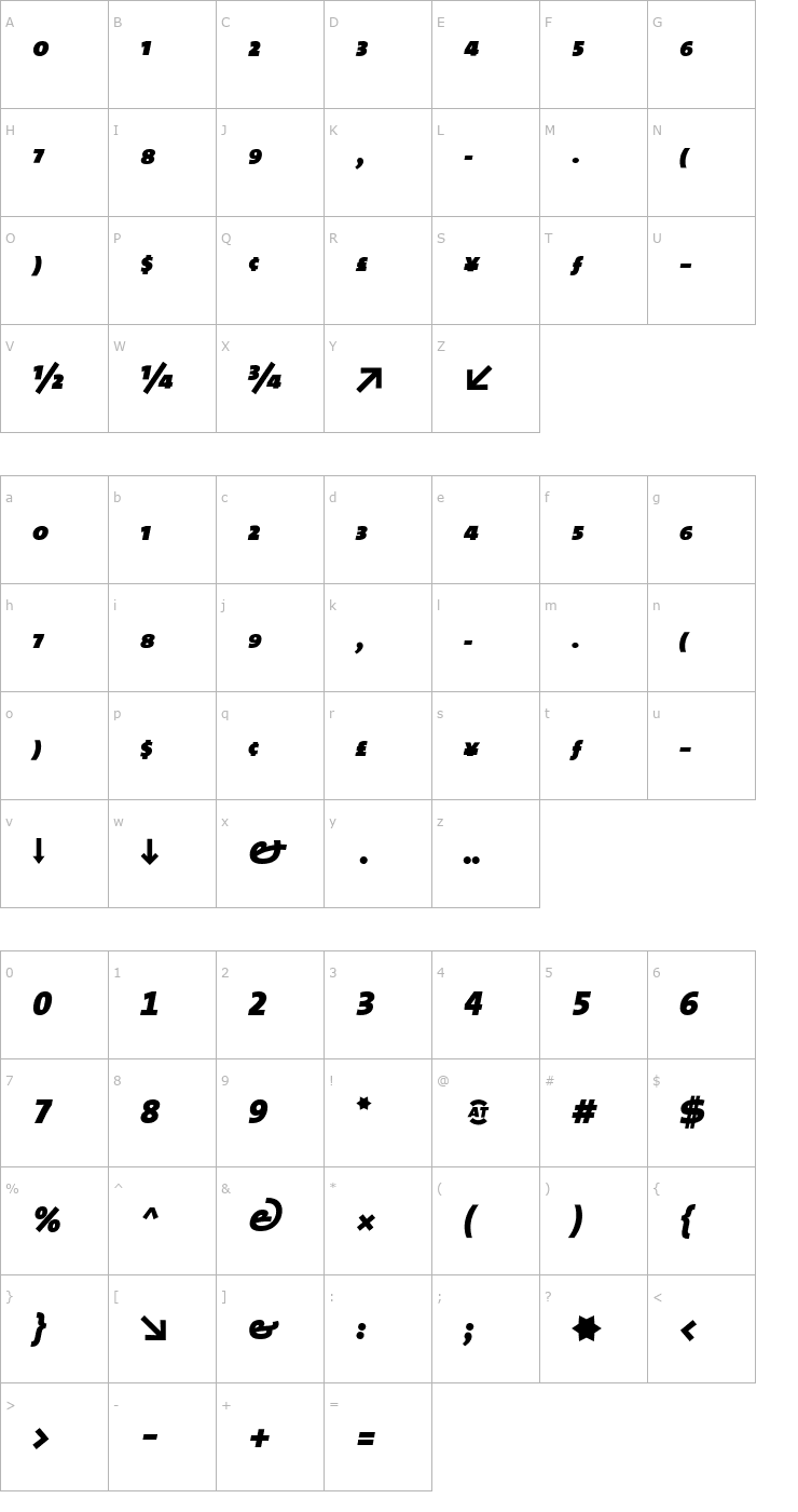 Character Map TheMixExpert-Black Italic Font