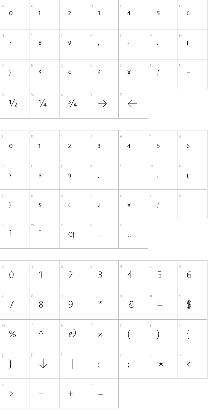Character Map TheMixExpert-ExtraLight Font