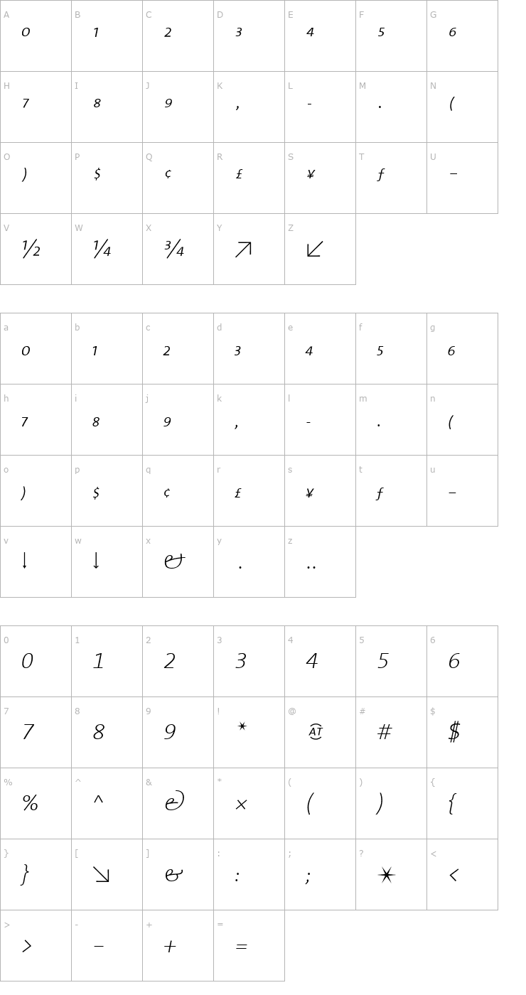 Character Map TheMixExpert-ExtraLight Italic Font