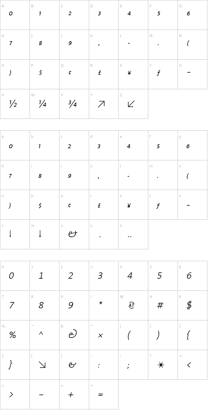 Character Map TheMixExpert-Light Italic Font