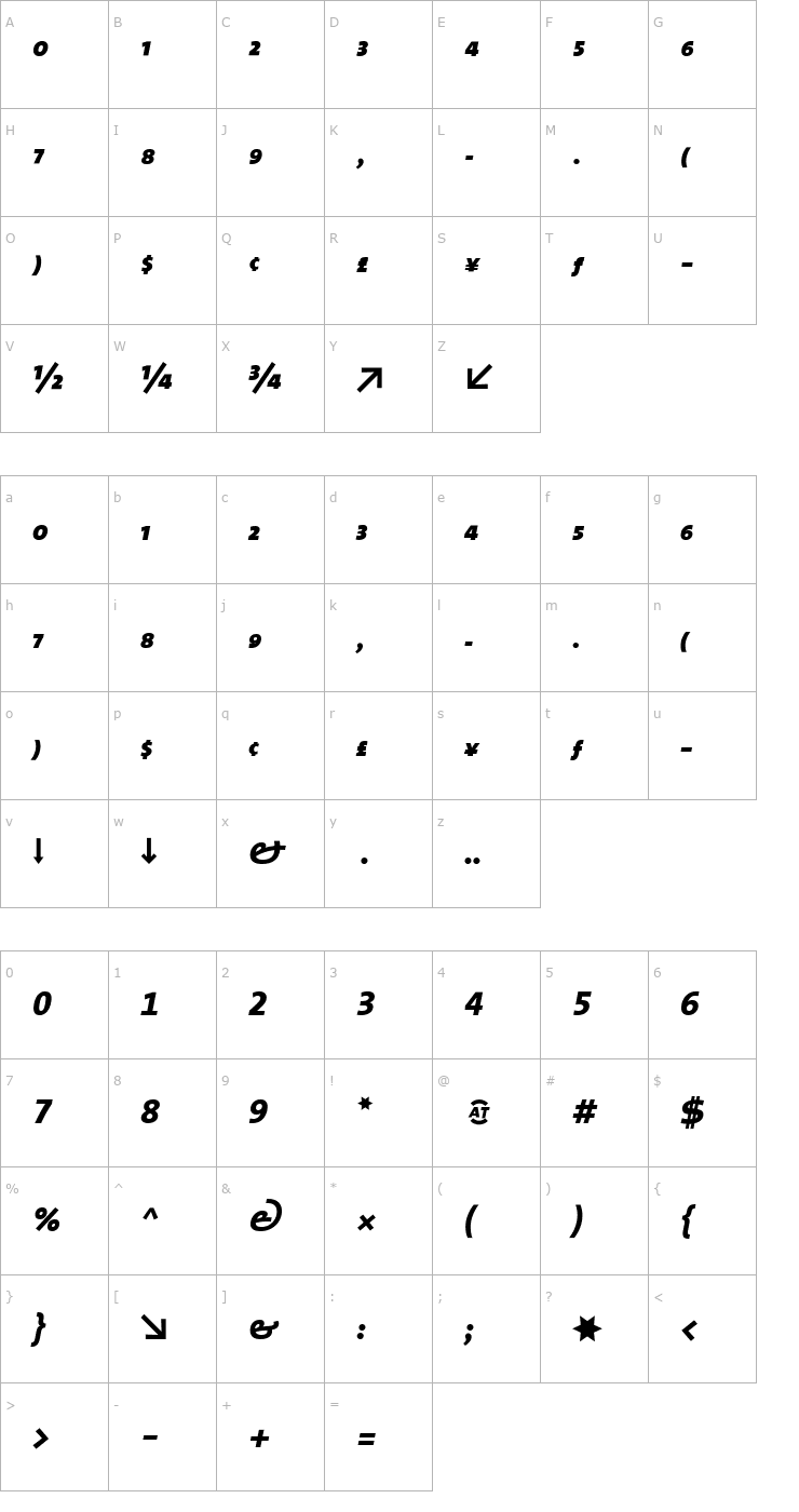 Character Map TheMixExtraBold-ExpertItalic Font