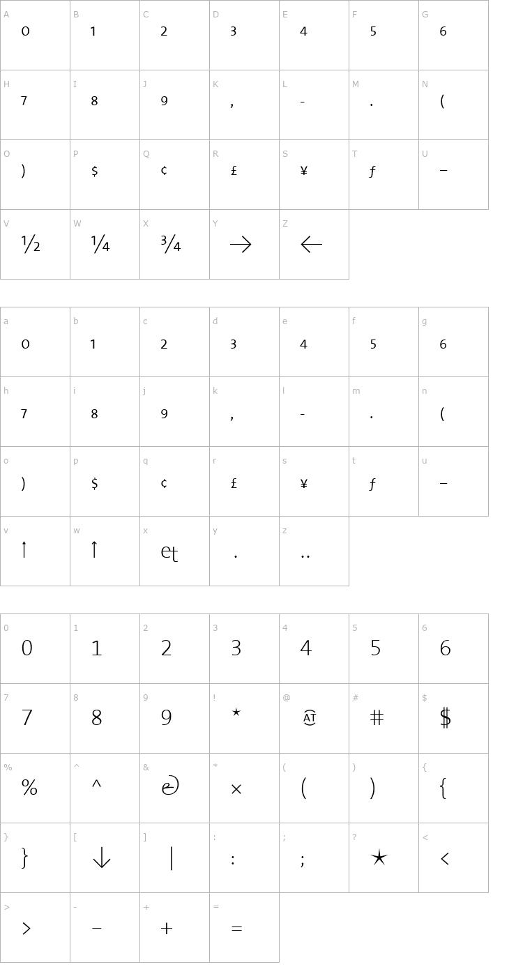 Character Map TheMixExtraLight-Expert Font