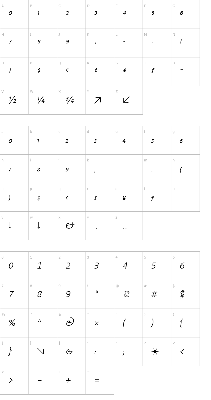 Character Map TheMixLight-ExpertItalic Font