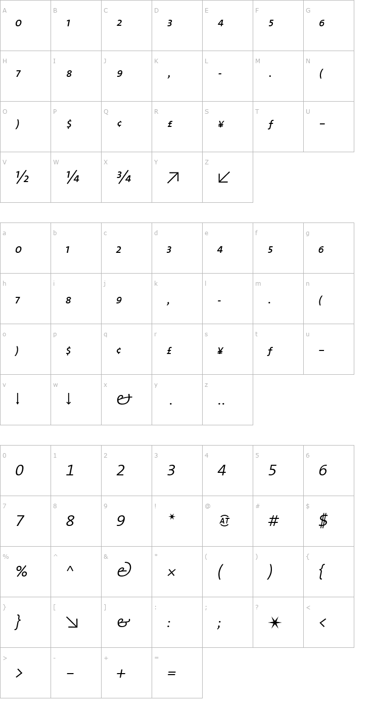 Character Map TheMixSemiLight-Expert-Italic Font