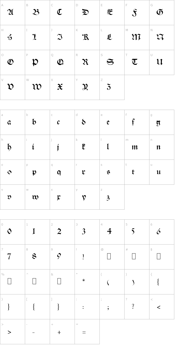 Character Map Theodoric Font