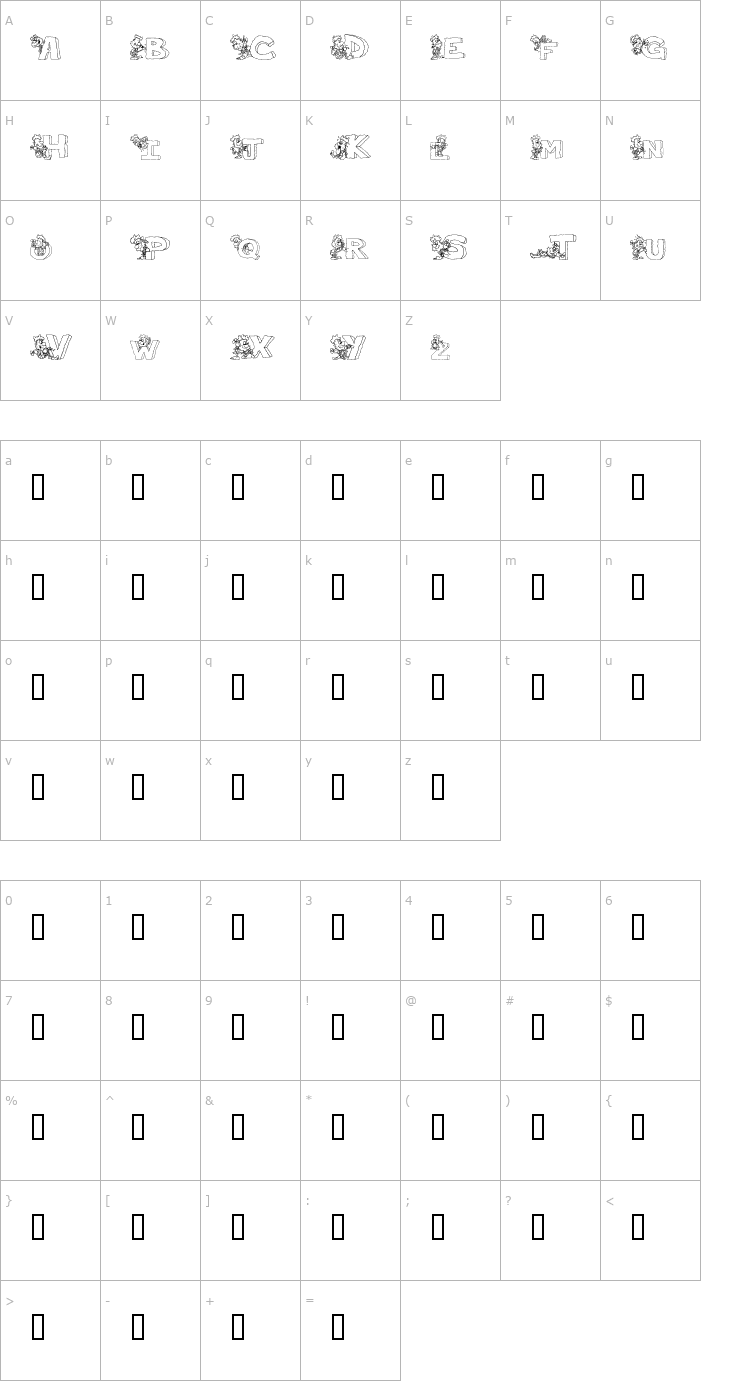 Character Map ThePerfectMan Font