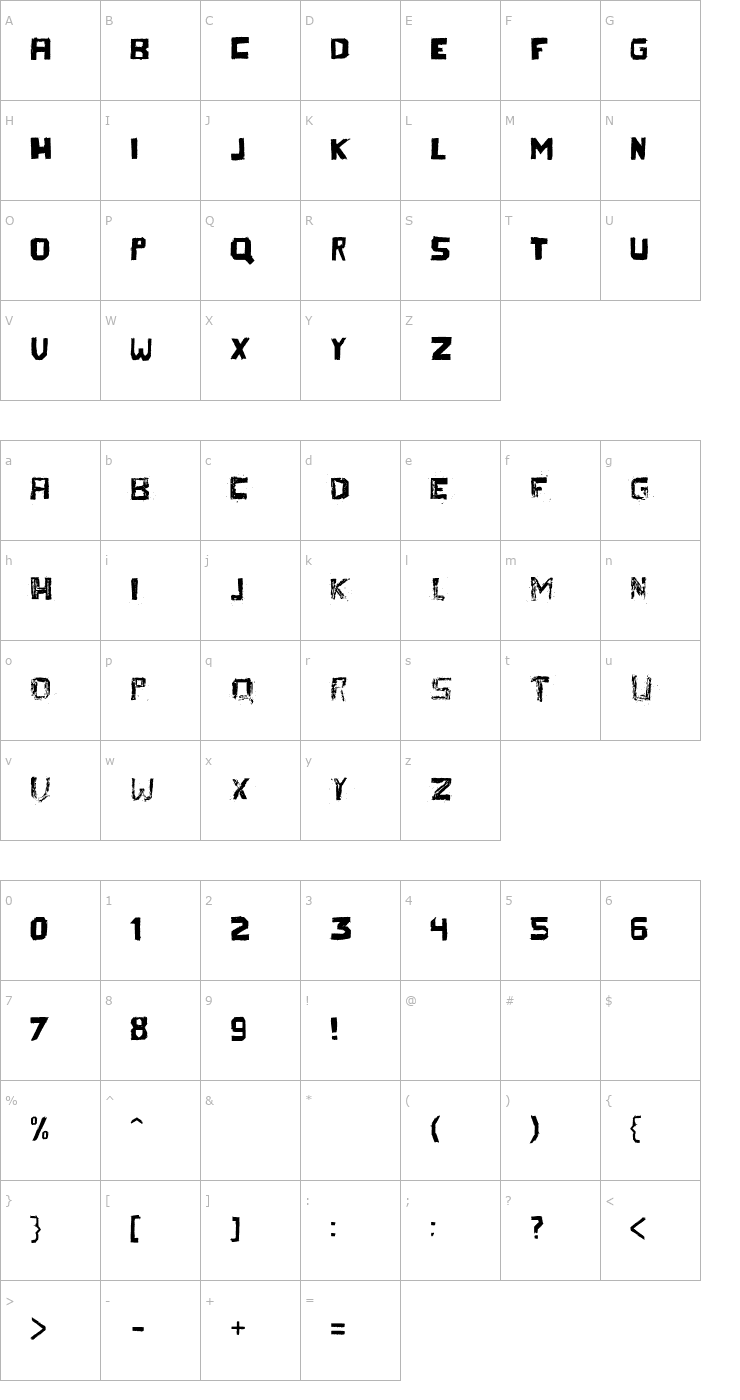 Character Map Thereza Font