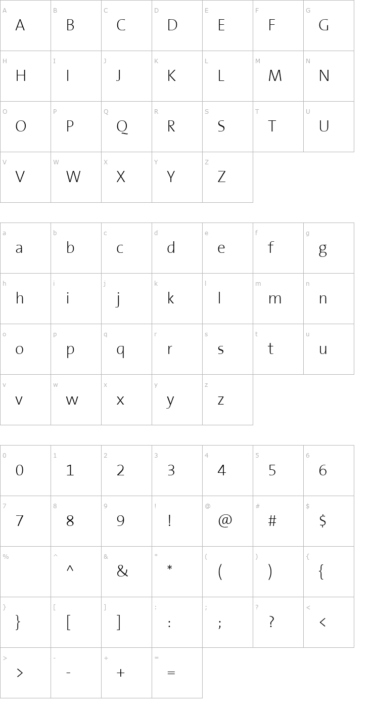 Character Map TheSans B2 ExtraLight Font