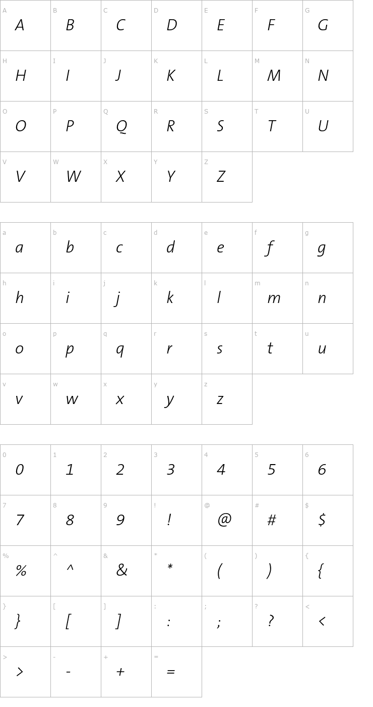 Character Map TheSans-B3LightItalic Font