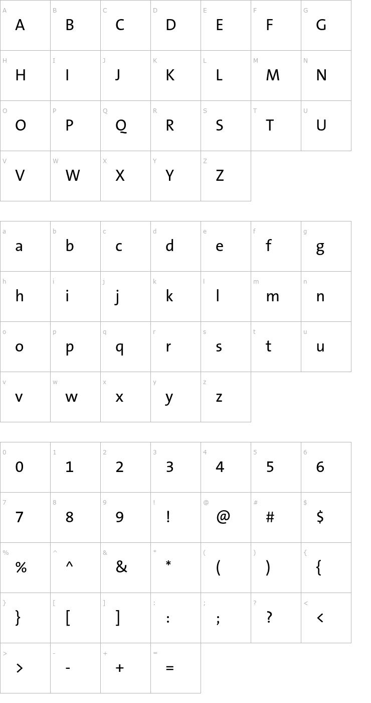 Character Map TheSans-B5Plain Font