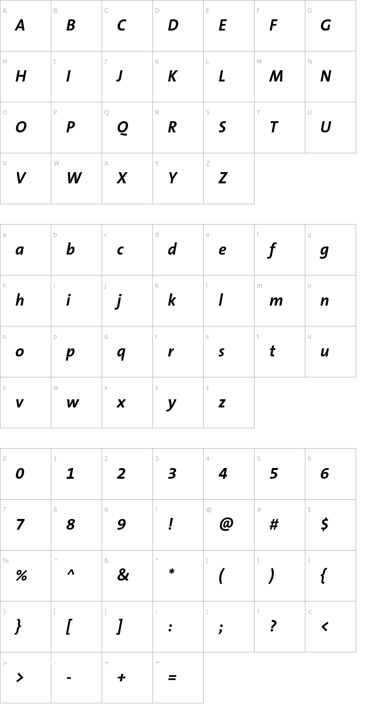 Character Map TheSans-B7BoldItalic Font